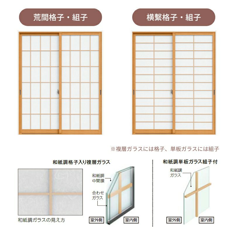 二重窓 内窓 インプラス 2枚建引き違い窓 和紙調単板ガラス5mm組子付 W550～1000×H1401～1900mm LIXIL リクシル 引違い窓 サッシ 防音 断熱 内窓 2重 窓 室内 屋内 リフォーム DIY 3枚目