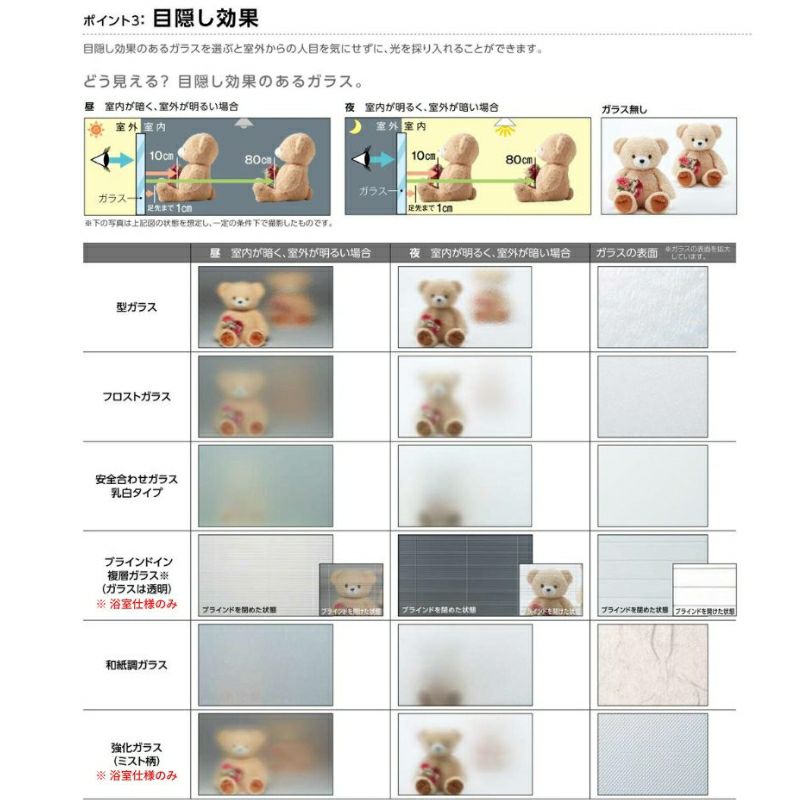 二重窓 内窓 インプラス 2枚建引き違い窓 和紙調単板ガラス3mm組子付 W1001～1500×H1401～1900mm LIXIL リクシル 引違い窓 サッシ 防音 断熱 内窓 2重 窓 室内 屋内 リフォーム DIY 4枚目