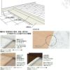 床造作材 LIXIL/TOSTEM リノバ床造作材 アジャスタブル段差解消部材スリム用端部キャップ 2枚目