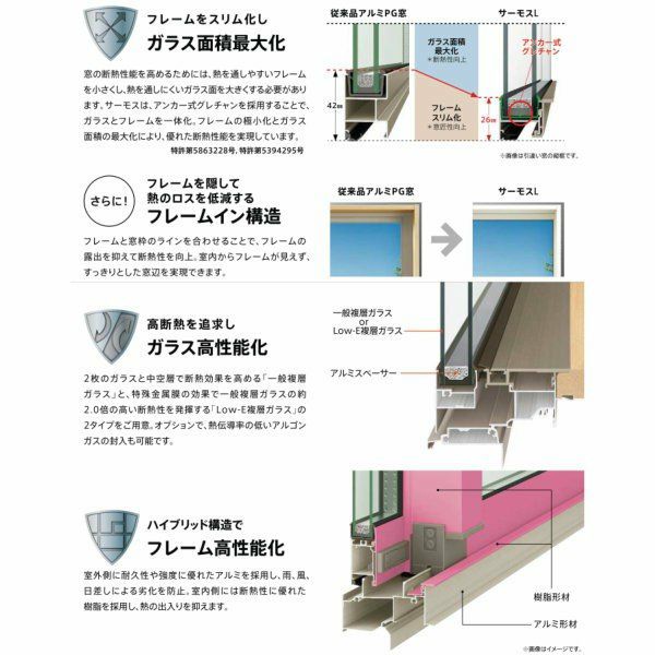 引き違い窓 4枚建 25620-4 サーモスL W2600×H2030mm LIXIL リクシル アルミサッシ 樹脂サッシ 断熱 樹脂アルミ複合窓  引違い窓 半外付型 樹脂窓 ハイブリッドサッシ 住宅用 家 おたすけ リフォーム DIY | リフォームおたすけDIY