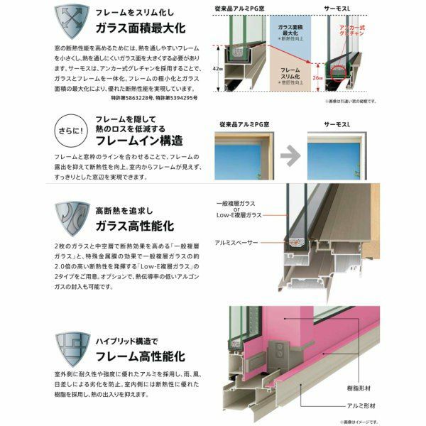 P11倍 FIX窓 内押縁タイプ 069028 サーモスL W730×H350mm LIXIL リクシル アルミサッシ 樹脂サッシ 断熱  樹脂アルミ複合窓 装飾窓 複層ガラス リフォーム DIY : samoslfixu54 : リフォームおたすけDIY - 通販 -  Yahoo!ショッピング