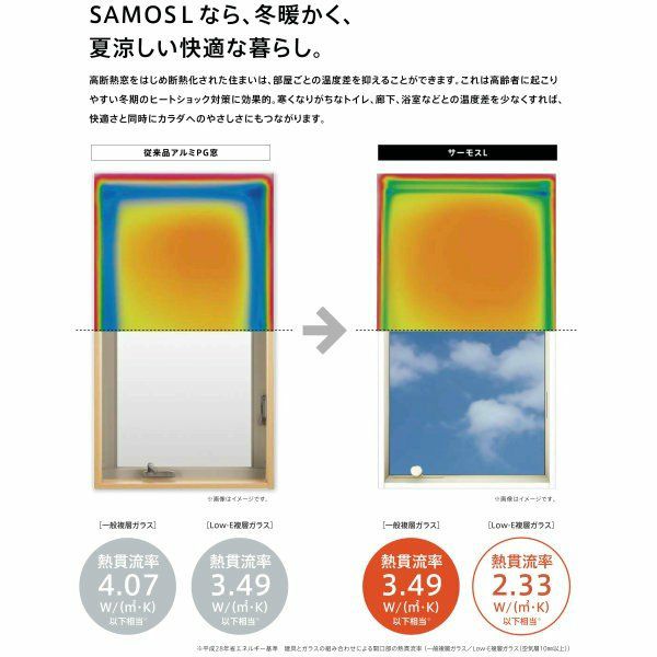 引き違い窓 18022 サーモスL W1845×H2230mm LIXIL リクシル アルミサッシ 樹脂サッシ 断熱 樹脂アルミ複合窓 2枚建 引違い窓  半外付型 複層ガラス 樹脂窓 ハイブリッドサッシ 住宅用 家 おたすけ リフォーム DIY | リフォームおたすけDIY