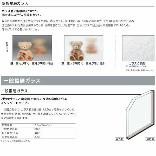 引き違い窓 16018 サーモスL W1640×H1830mm LIXIL リクシル アルミサッシ 樹脂サッシ 断熱 樹脂アルミ複合窓 2枚建 引違い窓 半外付型 複層ガラス 樹脂窓 ハイブリッドサッシ 住宅用 家  おたすけ リフォーム DIY 3枚目