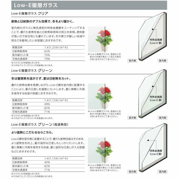 引き違い窓 06903 サーモスL W730×H370mm LIXIL リクシル アルミサッシ 樹脂サッシ 断熱 樹脂アルミ複合窓 2枚建 引違い窓 半外付型 複層ガラス 樹脂窓 ハイブリッドサッシ 住宅用 家  おたすけ リフォーム DIY 4枚目