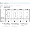 取替雨戸パネル 木製枠用 採風タイプ(1枚) W550～990×H2101～2394mm LIXIL/TOSTEM リクシル トステム 採風採光雨戸 サッシ雨戸取り替え交換 リフォーム DIY 4枚目