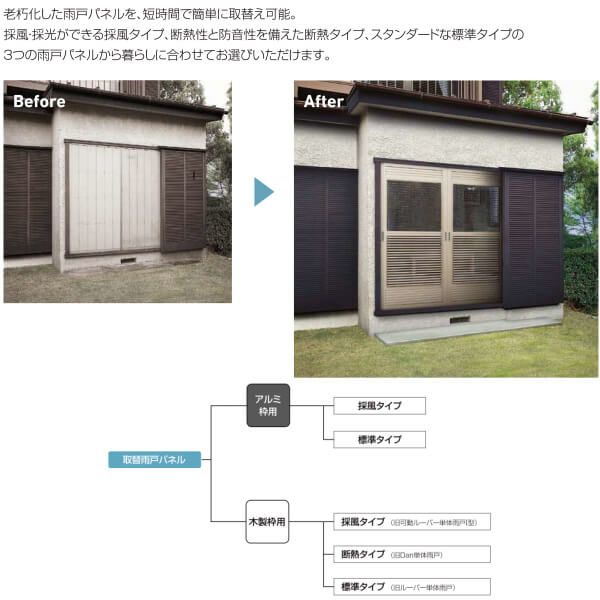 取替雨戸パネル 木製枠用 採風タイプ(1枚) W550～990×H1201～1600mm LIXIL/TOSTEM リクシル トステム 採風採光雨戸  サッシ雨戸取り替え交換 リフォーム DIY | リフォームおたすけDIY