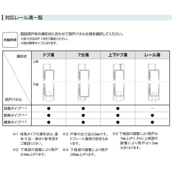 LIXIL/TOSTEM 木製雨戸取替用 サイズ表｜可動ルーバー雨戸I型が激安価格｜通販ならリフォームおたすけDIY