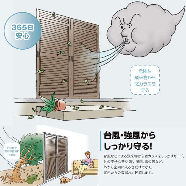 取替雨戸パネル 木製枠用 標準タイプ(1枚) W550~990×H370 取替雨戸パネル 木製枠用 標準タイプ(1枚) W550~990×H370