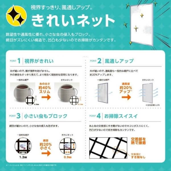 即購入OK・おまとめ割引不可オーダー停止様 オーダー網戸】RESTA引き違い網戸 上部持ち出し・下部戸車仕様