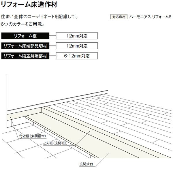 床造作材 リフォーム床端部見切材 12mm床材対応 LZY●●905J 本体・ベース材1本入り リフォーム床造作材 LIXIL【床材】【建材】【造作材】【フロア】【リフォーム】【DIY】 3枚目