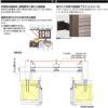 目隠しルーバーセキュリティフィルター80 18611 W2020×H1315mm 規格寸法 目隠し固定 LIXIL/TOSTEM リクシル 面格子 アルミサッシ 後付け 取付 リフォーム DIY 2枚目