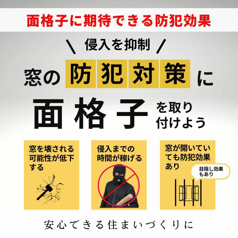 たて面格子 LA 08307 W1020×H800mm 壁付/枠付 YKKap 縦面格子 規格寸法 YKK アルミサッシ 窓 後付け 取り付け 防犯  目隠し 防犯対策 取付 リフォーム DIY