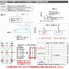 かんたんドアリモ 浴室ドア 2枚折れ戸取替用 四方枠 アタッチメント工法 ガスケットレス仕様 特注寸法 W幅521～873×H高さ1527～2133mm YKKap 折戸 YKK 交換 リフォーム DIY 【リフォームおたすけDIY:公式】 10枚目