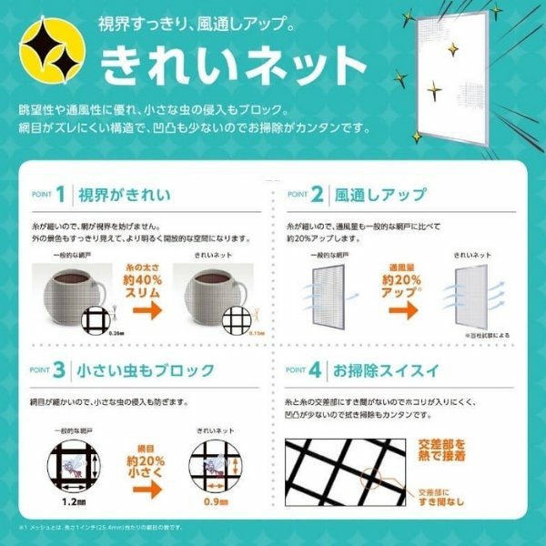 網戸 オーダーサイズ 上部調整桟付TS網戸 窓サイズ 3/4枚建用2枚セット 1枚あたり寸法 巾W600～699×高さH500～699mm LIXIL リクシル純正 リフォーム 交換 DIY 5枚目