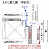 DS窓枠 ジャストカット仕様 サーモスシリーズ用 規格サイズ074023用 ノンケーシング 三方タイプ ねじ付アングル LIXIL/TOSTEM 高性能ハイブリット窓断熱サッシ 6枚目